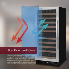 Allavino - 238 Bottle 55" Tall Four Zone Side-by-Side Stainless Steel Wine Refrigerator