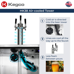 Kegco - 24" Wide Built-In Outdoor All Stainless Steel Kegerator with Kit