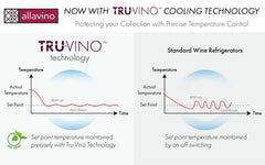 Allavino - Vite Series 99 Bottle Single Zone Freestanding Wine Cooler Refrigerator with Black Door - Right Hinge